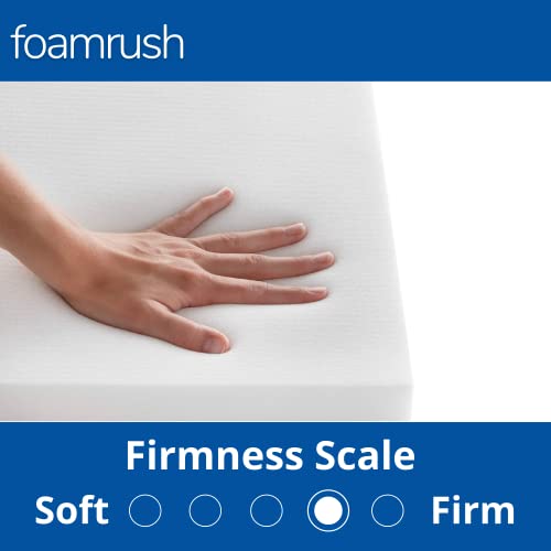 FoamRush 1" x 24" x 72" Charcoal High Density Upholstery Foam Cushion (Upholstery Sheet, Foam Padding, Seat Replacement, Chair Cushion Replacement, Square Foam, Wheelchair Seat Cushion) Made in USA