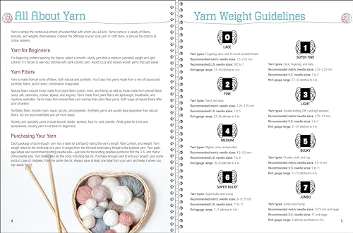 Knitting Tips & Techniques