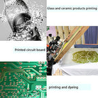 3 Yards 1.27 Meters Silk Screen Printing Fabric Mesh Screen Printing Mesh Wide High Tension Mesh Making Ink Supplies 160 Mesh（64T）