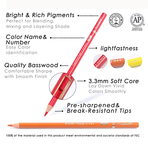 KALOUR 132 Colored Pencils Set,with Adult Coloring Book and Sketch Book,Artists Colorless Blender,Zipper Travel Case,Soft Core,Ideal for Drawing Sketching Shading,Art Supplies for Beginners Kids