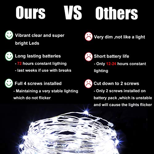 LEDIKON 24 Pack Cool White Fairy Lights Battery Operated 3.3ft 20 LED Firefly Lights, Waterproof Mini String Lights for Wedding Party Crafts Mason Jars Decor