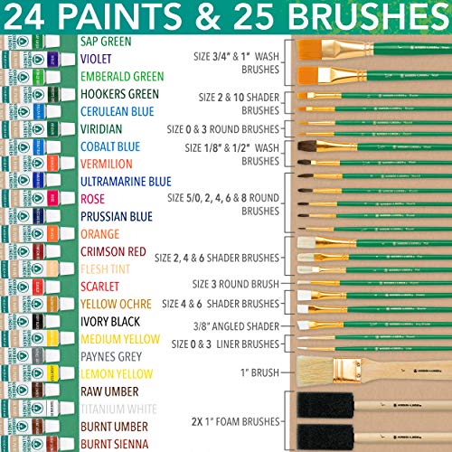 Norberg & Linden XXL Oil Paint Set - 24 Paints, 25 Brushes, 1 Canvas, and Art Palette - Oil Painting Supplies for Kids and Adults, Paint Supplies