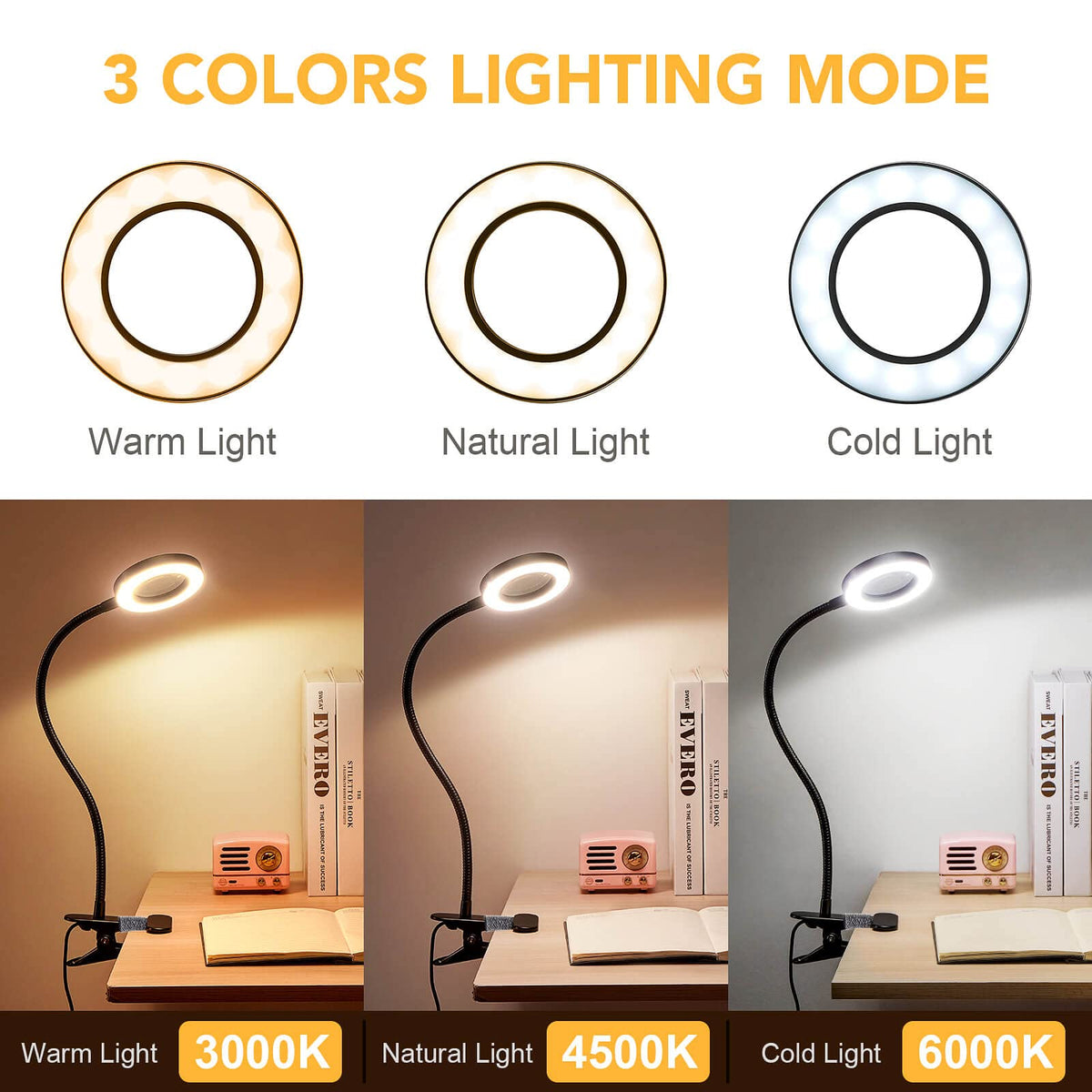 Magnifying Glass with Light 5X, 9w Clip on Light, 48 LED Desk Lamp wtih Clamp Light, 3 Modes Dimmable Magnifying LED Lamps for Bed Work Crafts Workbench