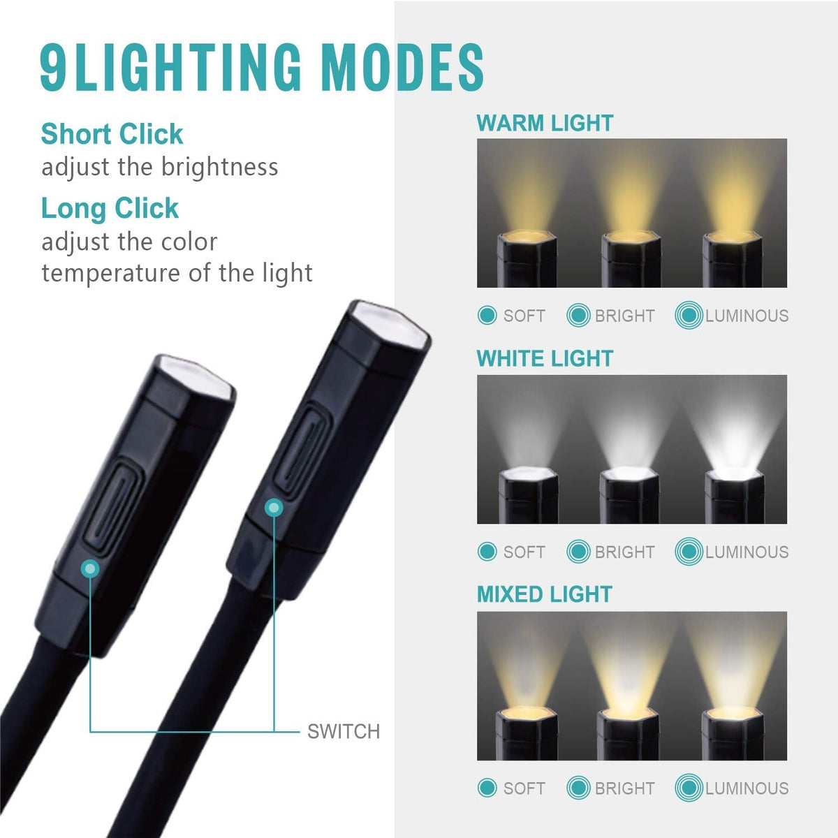 Vekkia Lightweight Neck Reading Light, Book Light for Reading in Bed, Neck Light for Knitting,3 Colors,9 Brightness,Rechargeable,Hand Free,Portable,Long Lasting,Suitable for Crocheting,Sewing,Craft