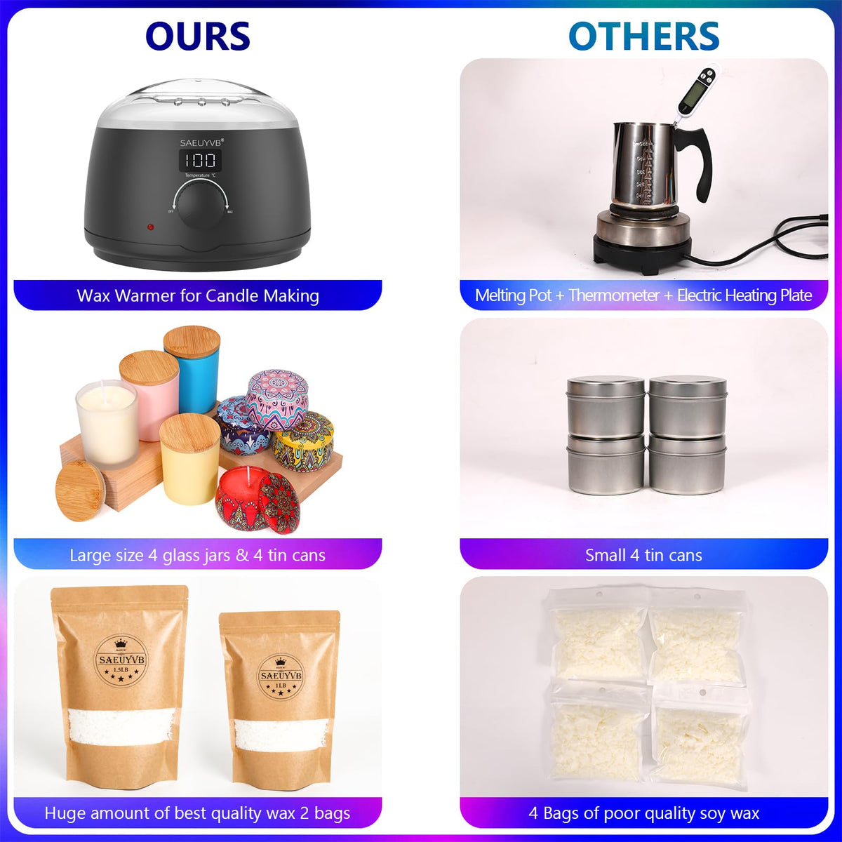 Candle Making Kit,Candle Making Kit for Adult with Wax Melting Pot,DIY Starter Soy Candle Making Supplies/Kit - Perfect as Home Decorations