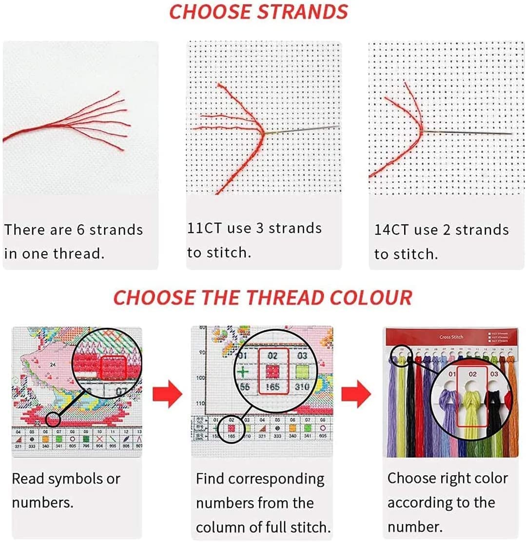 Night Stamped Cross Stitch Kits - Needlepoint Counted Cross Stitch Kits for Beginner Adult Crossstitching Printed Dimensions Scenery Patterns Stitch Embroidery Kits Arts and Crafts