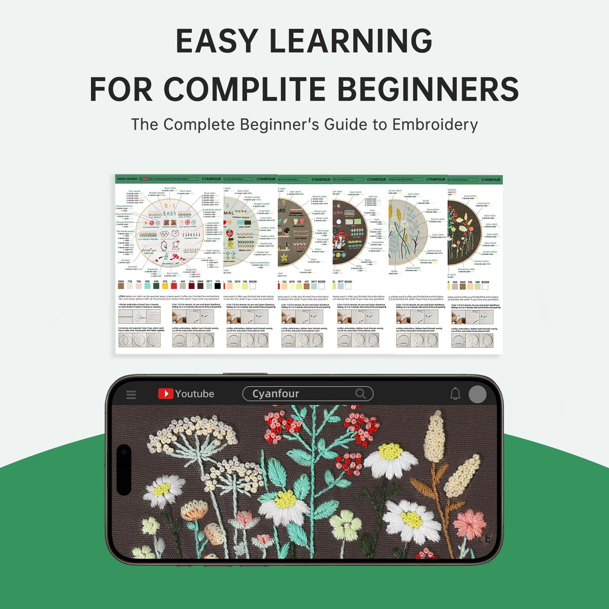 CYANFOUR 6 Stage Embroidery Kit for Beginners Adults, Easy to Learn 38 Different Stitches from Instruction & Video, Needlepoint Kits for Adults with Stamped Embroidery Patterns.