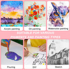 7 Packs Stretched Canvases for Painting,Multi Size 11x14, 9.44x12, 8x10, 5x7, 4x4, Round Canvas with 8x8,10x10, Primed Blank Canvas for Oil Paint, Acrylic Paint, Paint Canvas for Beginner, Artist.